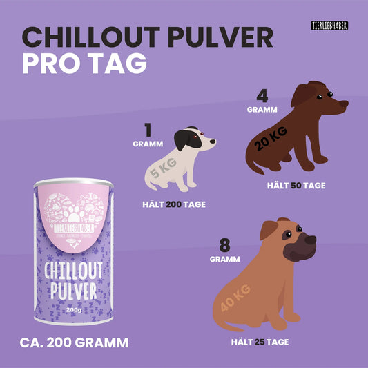 Chillout Pulver Tierliebhaber