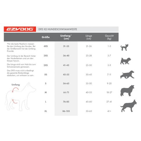 DFD X2 Boost Premium Schwimmweste Hund - doggiescouture.at