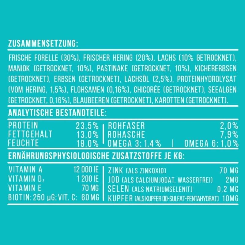 Noch ganz Fisch im Kopp? - doggiescouture.at