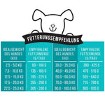 Noch ganz Fisch im Kopp? - doggiescouture.at